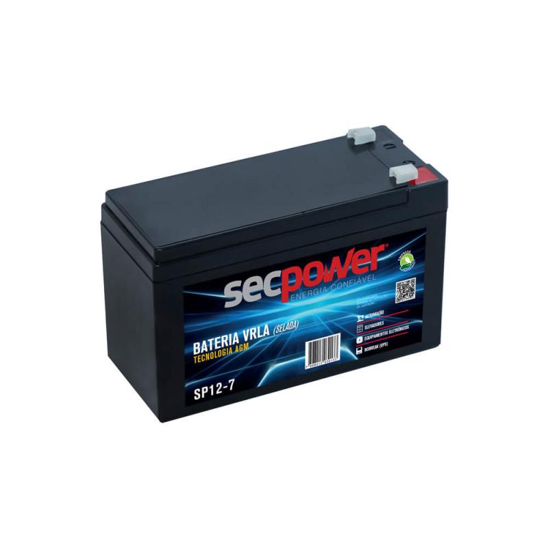 SecPower – SP12-7